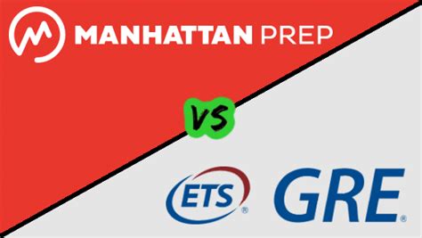 is the manhattan gre test harder|manhattan gre course cost.